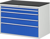 RAU Schubladenschrank XXL5.2, B1145xT650xH820mm,...