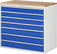 RAU Schubladenschrank XXL7.10, B1145xT650xH1035mm,...