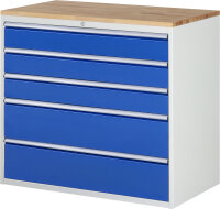 RAU Schubladenschrank XXL7.4, B1145xT650xH1035mm,...