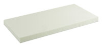 Profibau Ersatz-Latex-Belag 75279 hell, 280 x 140 x 18...