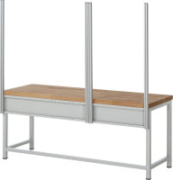RAU Befestigungssatz EE mit 4 System-Stützen, für Produktbreite 2000 mm, EE-BW414-2000G.12