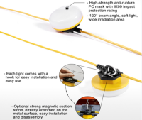 SHADA LED-Baulichterkette 15m 65W 7800lm 5000K IP67 - Baustellenbeleuchtung Baulicht Lichtschläuche Lichtband Lampenkette