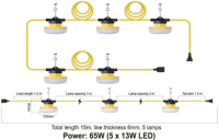SHADA LED-Baulichterkette 15m 65W 7800lm 5000K IP67 - Baustellenbeleuchtung Baulicht Lichtschläuche Lichtband Lampenkette
