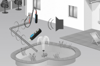 LASERLINER CableTracer Pro Universelles Leitungssuchgerät (TX + RECV)