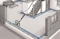 LASERLINER RollPilot X12 Roll-Entfernungsmesser