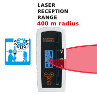 LASERLINER SensoLite 410 Set Hochleistungs-Laserempfängen mit extra großem Empfangsbereich für rote und grüne Rotationslaser 028.75