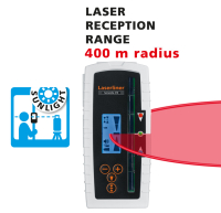 LASERLINER SensoLite 410 Set Laserempfänger für Rotationslaser