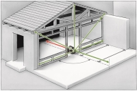 LASERLINER Quadrum G 410 S Rotationslaser