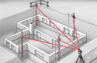 LASERLINER Quadrum DigiPlus 410 S Rotationslaser