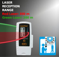 LASERLINER SensoLite 310 Set inkl. Pro-HalterungLaserempfänger für rote und grüne Rotationslaser 028.71