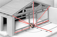 LASERLINER Cubus 210 S Set 150 cm Rotationslaser Set