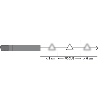 LASERLINER XXLCamera Kameraeinheit 9mm, 5m