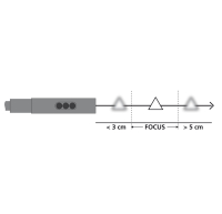 LASERLINER DuoView Camera Kameraeinheit 10mm , 1m