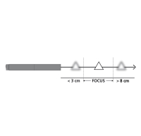 LASERLINER VideoFlex HD Micro Professionelles Videoinspektionssystem 3,9 mm; 2 m, FibreGlass