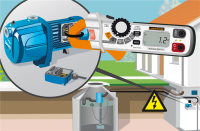 LASERLINER MultiClamp-Meter Strom-und Spannungsmesszange