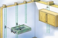 LASERLINER StarSensor 150 Elektronisches Ortungsgerät