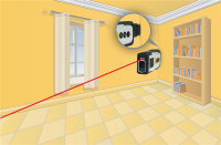 LASERLINER DistanceCheck Laser-Entfernungsmesser