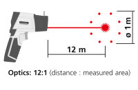 LASERLINER CondenseSpot Plus Infrarotthermometer