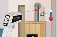 LASERLINER ThermoSpot One Berührungsloses Infrarot-Temperatur-Messgerät mit integriertem Laser 082.038A