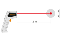 LASERLINER ThermoSpot One Infrarot-Thermometer