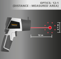 LASERLINER CondenseSpot Pro Klima-/Feuchte-/Temperaturmessgerät