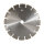 PROFITECH Laser Star 115/125/230mm