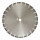 PROFITECH Wandsäge Premium 500-1200mm