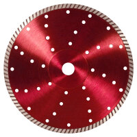 PROFITECH Energy TX dünn mit Flansch 115-230mm