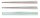 Perkeo Silberhartlot BS152-2479 mit 30 % Silber, cadmiumhaltig, nach DIN EN 1044, Ag 306, Rundstäbe 500 mm