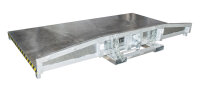 BAUER Restgitter-Palette RGP-2
