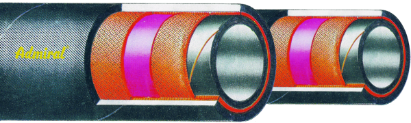 KLOTZ Chemieschlauch Admi®Tank D