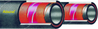 KLOTZ Chemieschlauch Admi®Tank SD