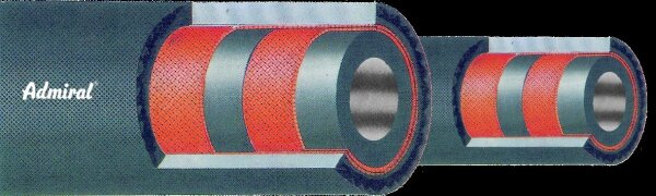 KLOTZ KFZ-Schlauch 216 Admi®Brake schwarz, LKW-Bremsschlauch DIN 74310, NBR/SBR
