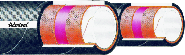 KLOTZ Lebensmittelschlauch 219a Admi®Silo FDA D, mit Kupferlitze, bis 80 °C