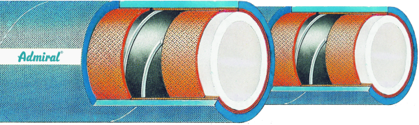 KLOTZ Lebensmittelschlauch Admi®Food FDA SD 409b EPDM Blau, Saug- und Druckschlauch, mit Stahlspirale