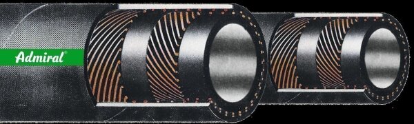 KLOTZ Industrieschlauch Admi®Industry 902a SBR-Gummi schwarz, abriebfest, bis 80 °C