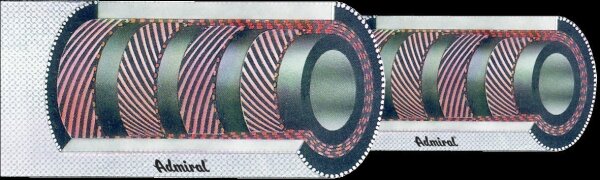 KLOTZ Industrieschlauch 908 Admi®Glas, mit Glasgewebeumlage, hitzebeständig bis 450 °C
