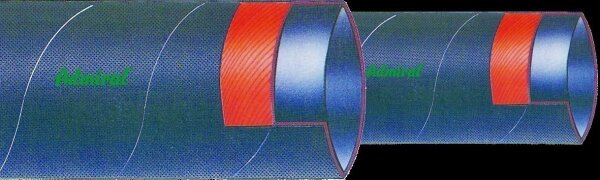 KLOTZ Technischer Kabelüberzugschlauch 1023 schwarz, flexibel, hitzebeständig bis 100 °C