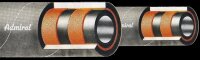 KLOTZ Hydraulikschlauch 3TE 8013, EN 854, Öl- und...