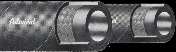 KLOTZ Hydraulikschlauch 8021 1 SN, EN 853 SAE 100 R1 AT, ölbeständig