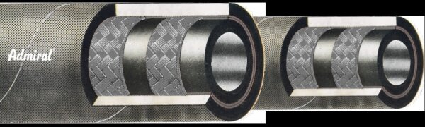 Klotz Hydraulikschlauch 8052 2 SC, EN 857, öl- und witterungsbeständig