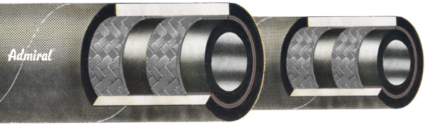 Klotz Hydraulikschlauch 8052 2 SC, EN 857, öl- und witterungsbeständig