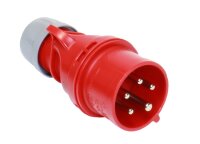 PROFIBAU CEE-Phasenwenderstecker 16A/ 32A 5-polig, 400 V, 6h