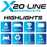 20m² SET - 10x Fahrplatten 20x1000x2000mm schwarz + Transportgestell lackiert ohne Verbinder