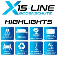 80m² SET - 40x Fahrplatten 15x1000x2000mm schwarz + Transportgestell lackiert ohne Verbinder