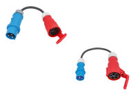Adapter-Set Wunschlos glücklich - AS SCHWABE