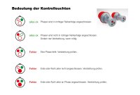 Drehstrom-Prüfstecker 400V/16A/5polig - AS SCHWABE