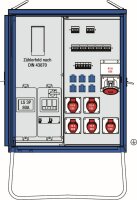 Anschlußverteiler-Endverteiler--Schrank A-V-E 1 -...