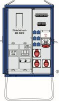 Anschlußverteiler-Endverteiler--Schrank A-V-E 2 -...