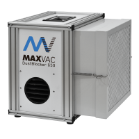 MAXVAC DUSTBLOCKER® DB650 (DB650-EU)